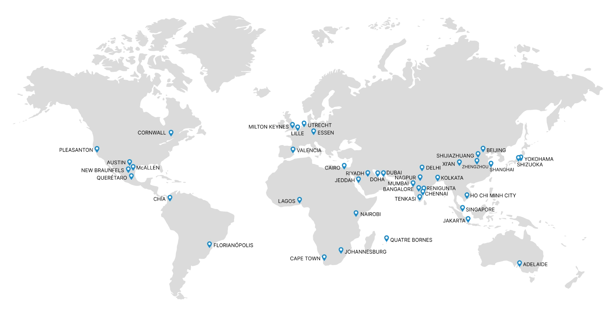 Global Presence